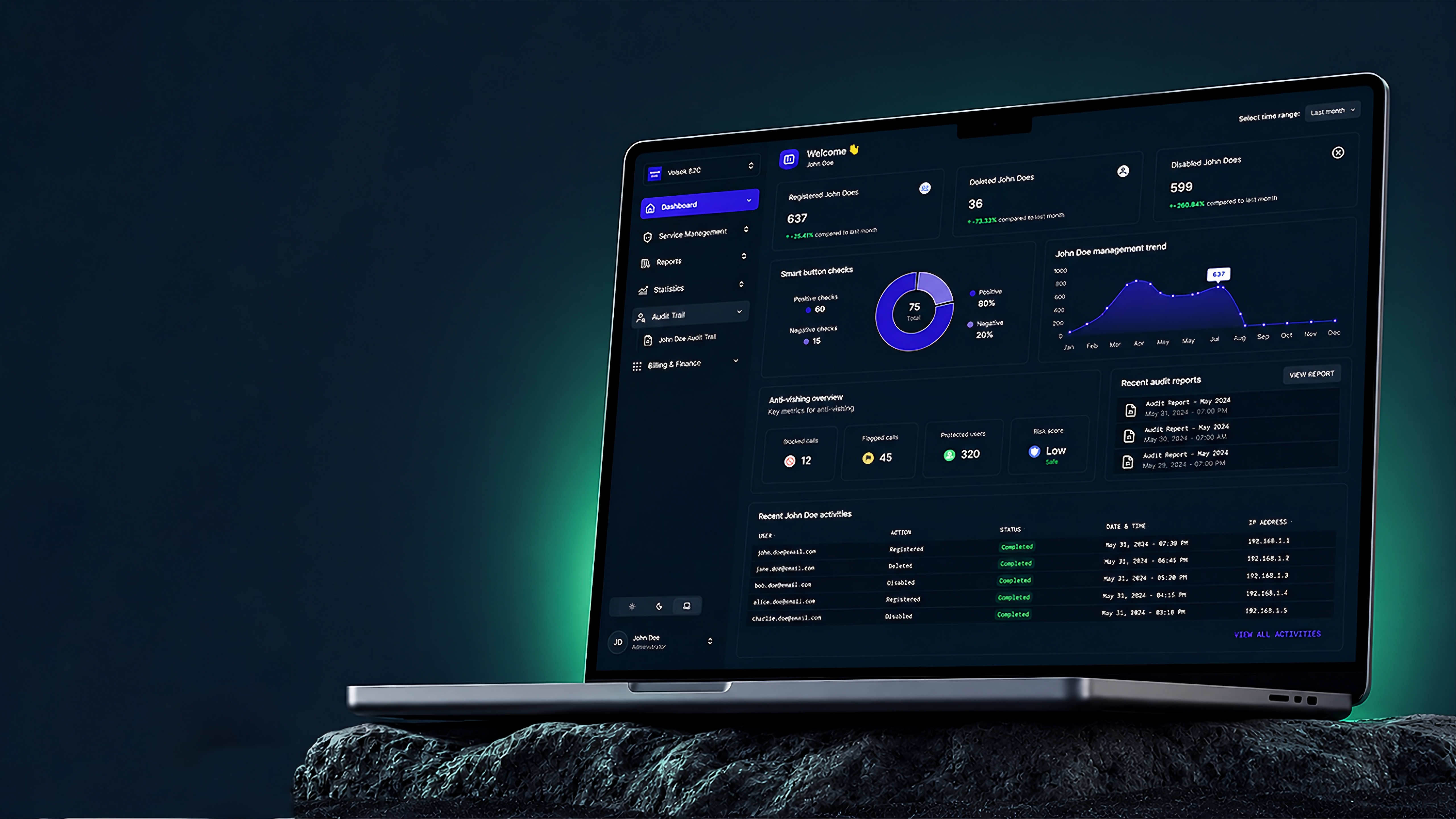 Dashboard VoiSek